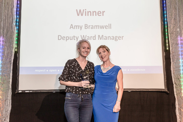 Supporting image: 2018 winners