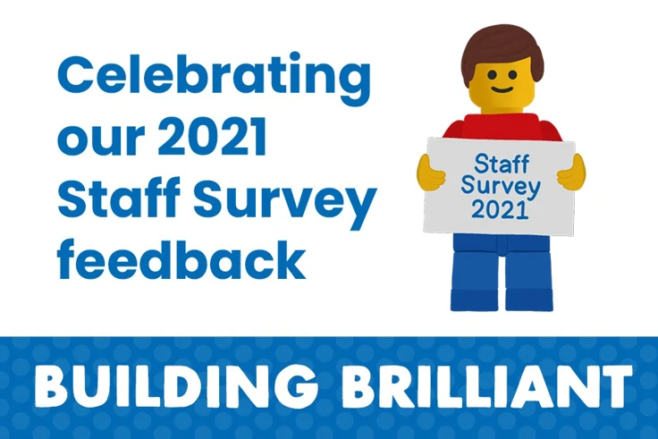 Supporting image: Celebrating our 2021 Staff Survey feedback